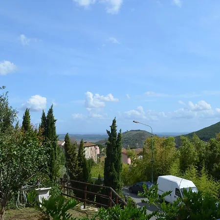 Apartament Casa Di Meo *