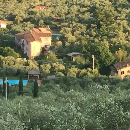 Apartament Casa Di Meo *
