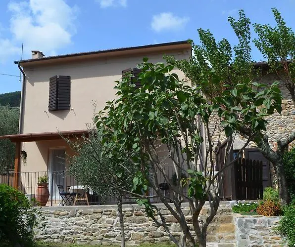 Lejlighed Casa Di Meo *